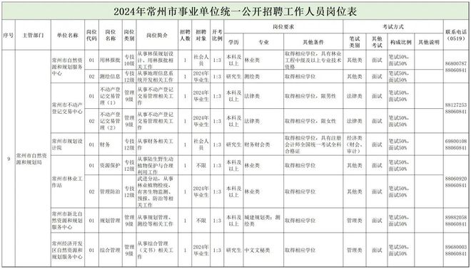 2024年12月18日 第9页