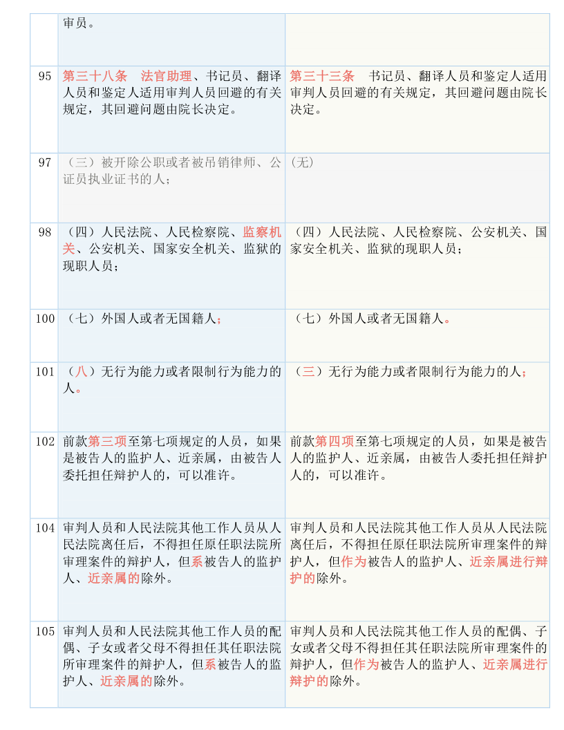 2024新澳精准资料大全,效率资料解释落实_S54.819