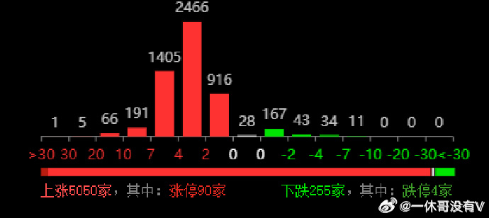 澳门二四六天天免费好材料,数据决策分析驱动_iPhone57.832