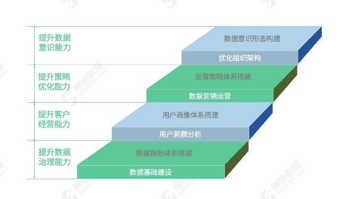 49个图库港澳,全面数据策略解析_挑战版33.954