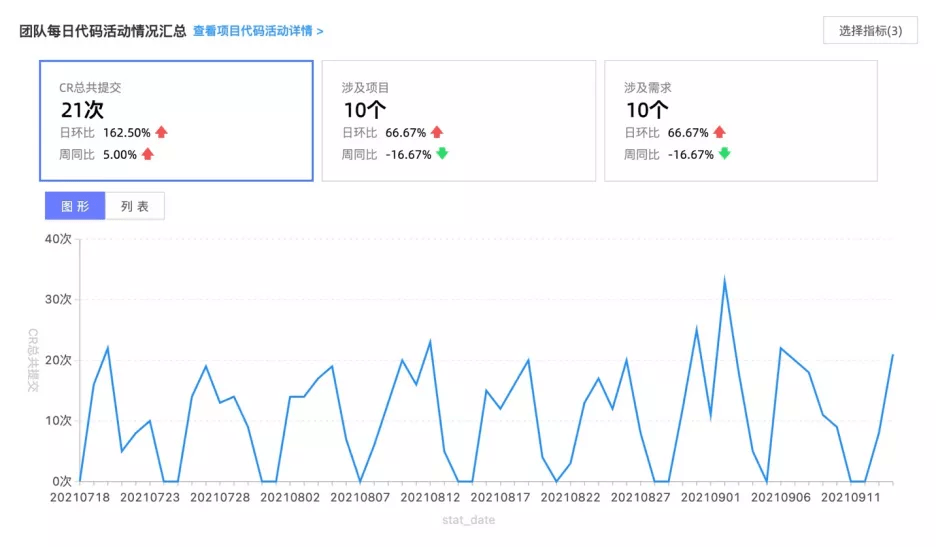 7777788888澳门开奖2023年一,深入数据设计策略_扩展版33.628