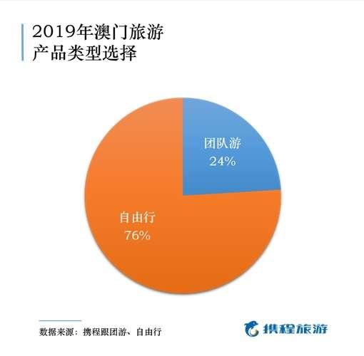 新澳天天开奖资料大全最新100期,深度应用策略数据_娱乐版20.911