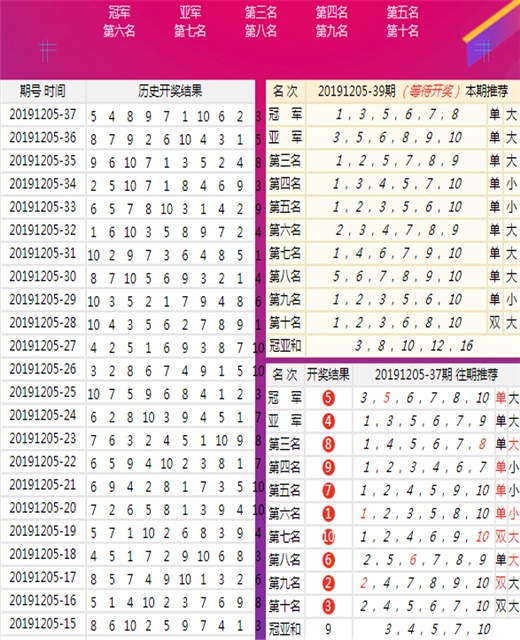 2024年12月19日 第61页