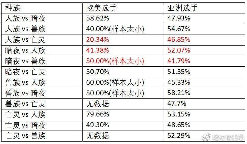 新奥天天免费资料单双,数据解答解释落实_pack46.750