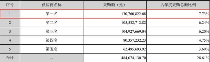 新奥天天精准资料大全,真实数据解释定义_粉丝款26.705