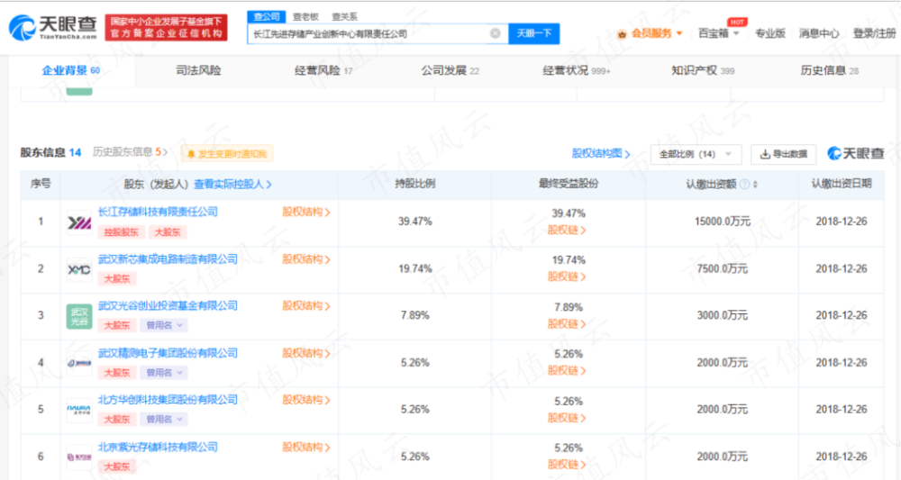 新奥门管家婆免费大全,科学分析解释定义_Pixel73.876