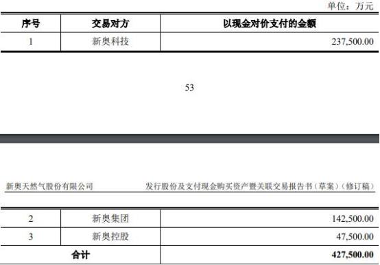 2024年新奥开奖结果,系统化推进策略研讨_尊享版94.127