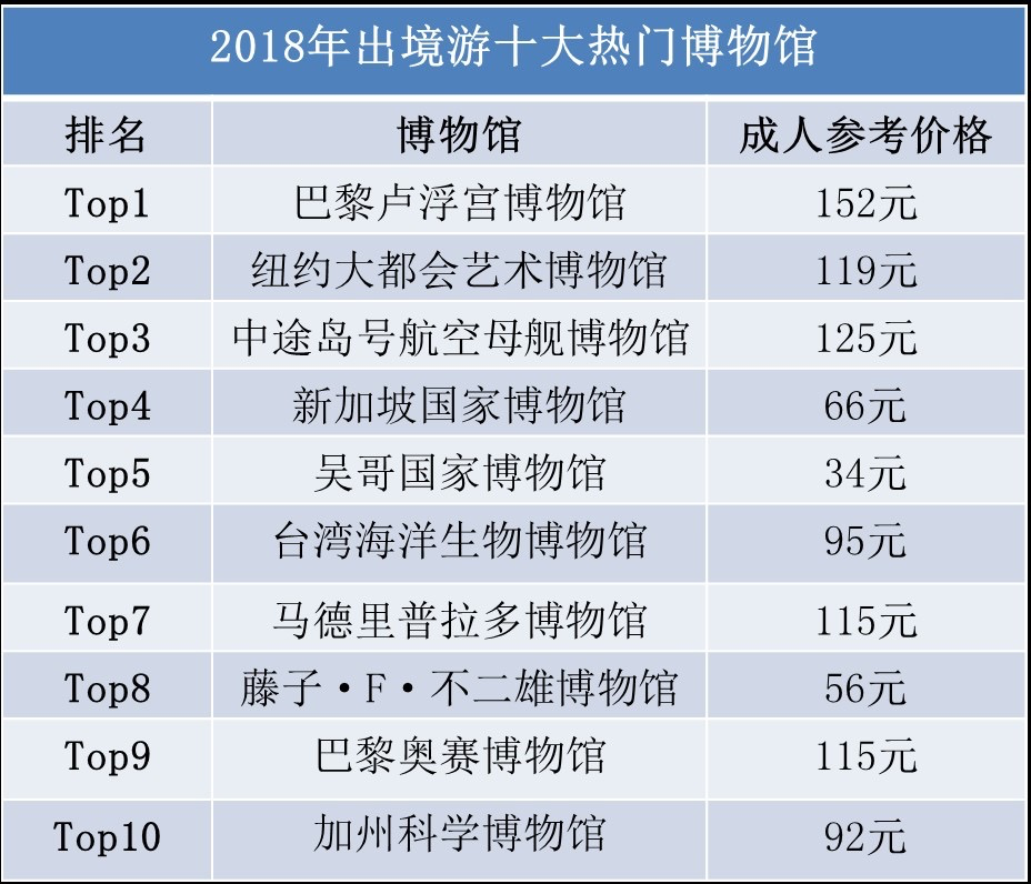 2024新奥历史开奖结果查询澳门六,综合数据解释定义_限量版22.389