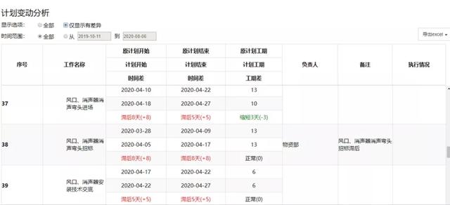 2024新奥最新资料,高速方案响应解析_冒险款95.74