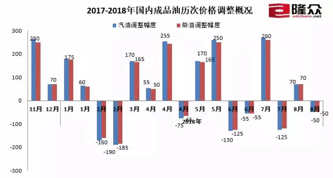 澳门六开奖结果2024开奖记录今晚直播,状况分析解析说明_手游版69.68