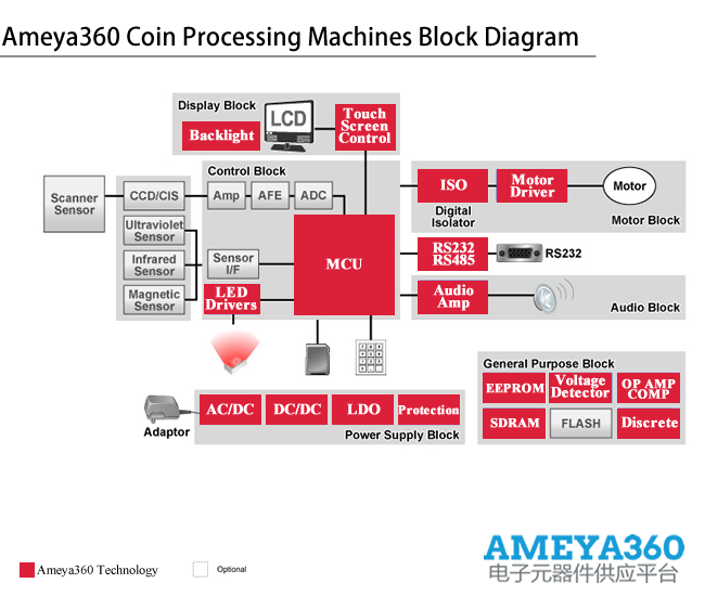 7777788888王中王开奖历史记录网,高效计划设计实施_Prestige38.261