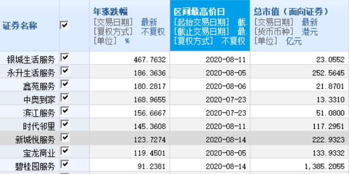 494949开奖历史记录最新开奖记录,高速响应方案规划_专业款39.982