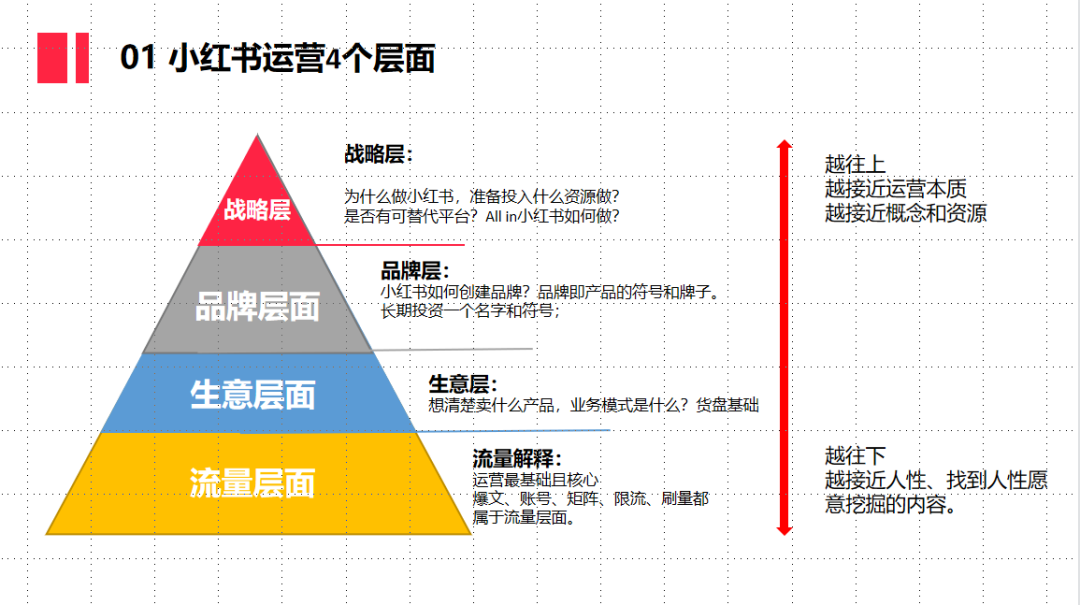 2024新澳最准确资料,多元方案执行策略_OP84.701