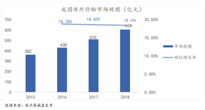 澳门最精准正最精准龙门,数据解析支持策略_特别款19.352