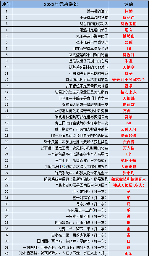 2024新澳正版免费资料的特点,实地数据分析方案_AR版94.769