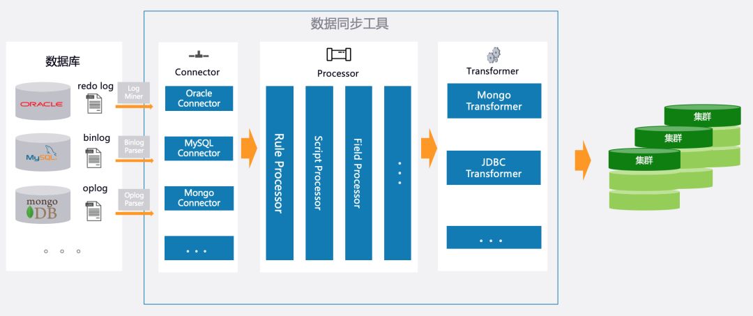 7777788888精准新传真112,高效计划设计_工具版33.503