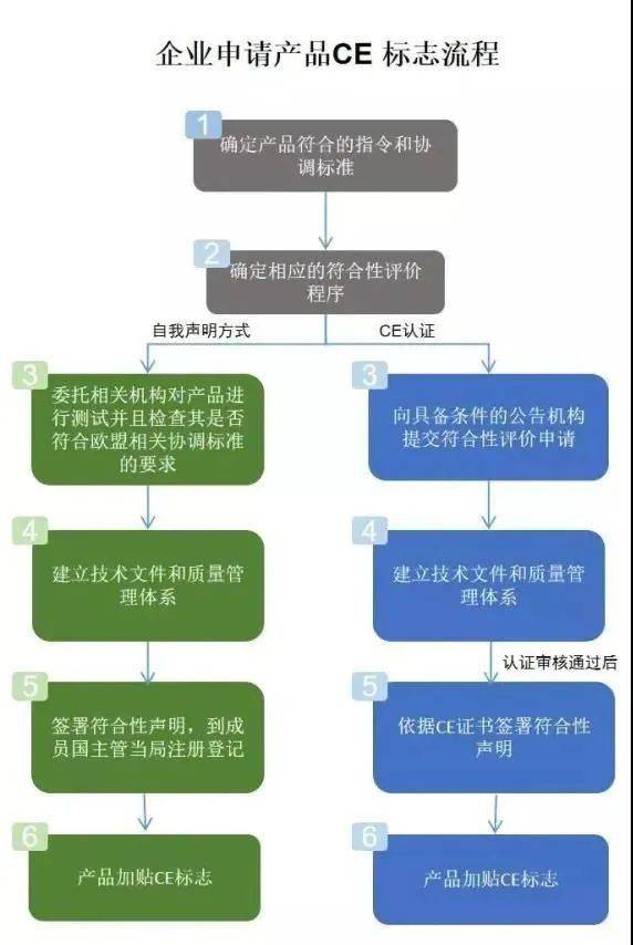 新澳2024年最新版资料,整体规划执行讲解_WP版43.48