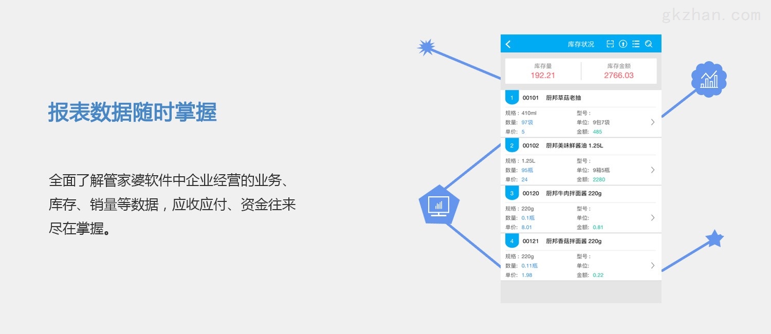 管家婆必出一肖一码109,数据分析引导决策_V版62.843