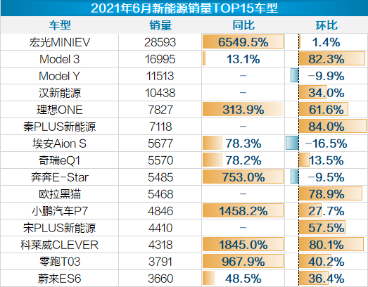 ww香港777766开奖记录14711,全面理解执行计划_高级版39.267