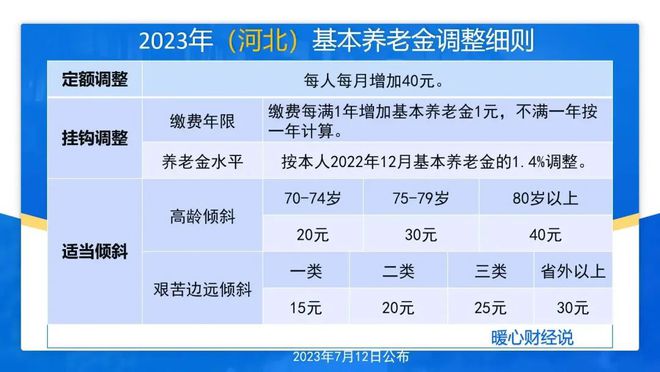 新澳2024年精准正版资料,全面理解执行计划_MT83.417