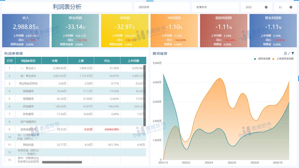 2024澳门开奖历史记录查询,定制化执行方案分析_社交版59.602