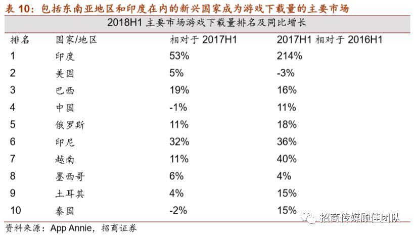 香港一码一肖100准吗,深度评估解析说明_游戏版256.184