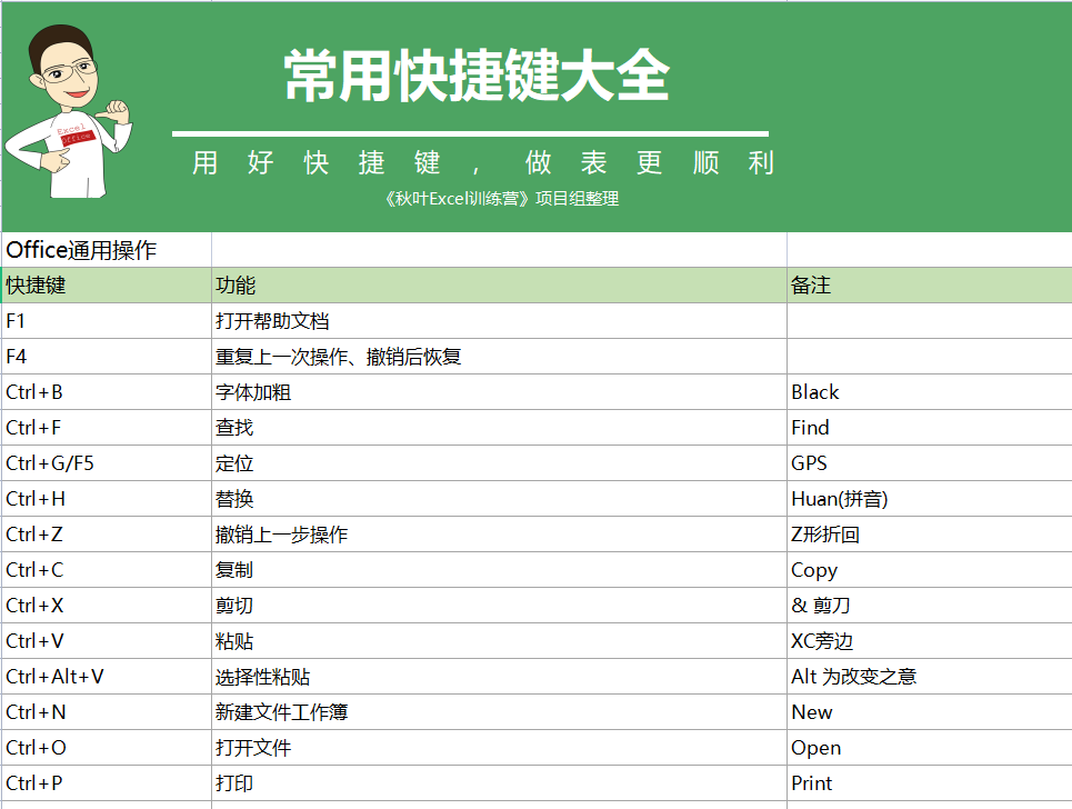 新澳门六开彩长期免费资料大全,迅速解答问题_WP78.80