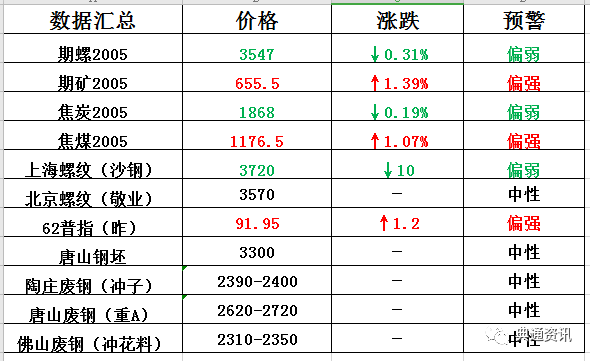 新澳历史开奖结果记录大全,可靠解答解释定义_户外版68.895