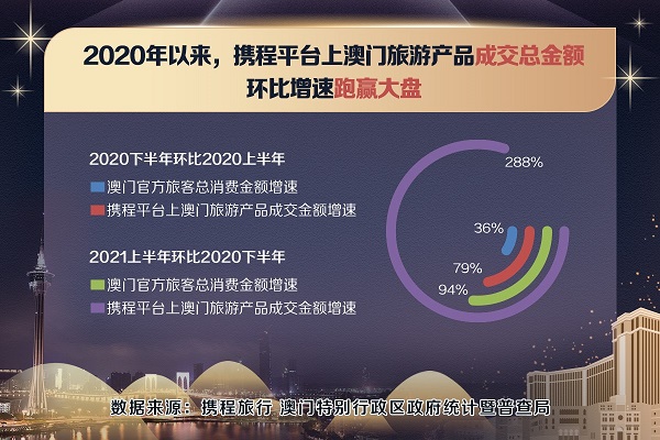 新澳门免费资料挂牌大全,数据支持计划解析_专家版25.463