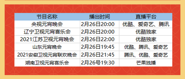 新澳门今晚开奖结果+开奖直播,实地评估数据方案_ChromeOS33.926