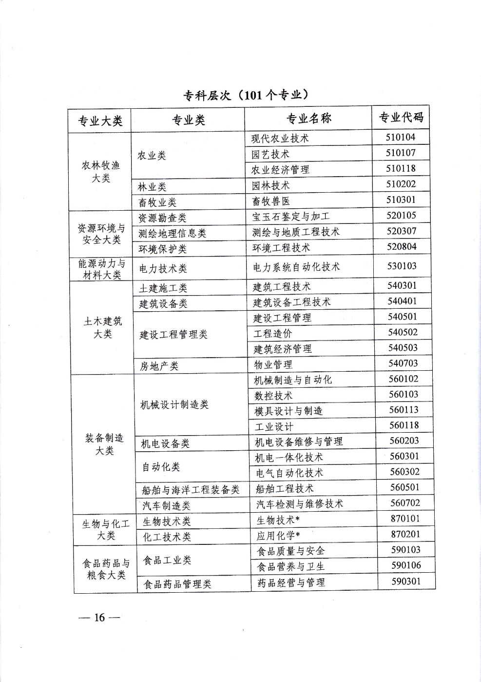 2024新澳门历史开奖记录,专业执行解答_U20.702