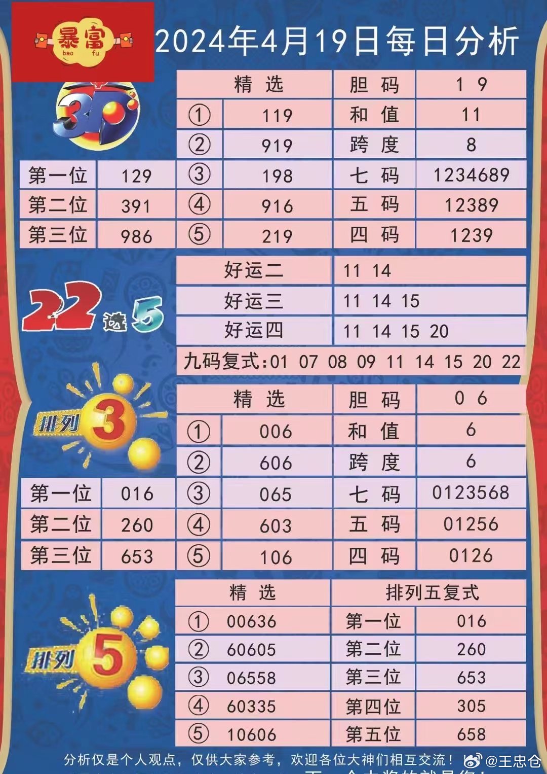 2024新澳今晚开奖资料,专家说明意见_Z66.403