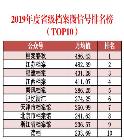 新澳精准资料免费公开,科学评估解析说明_36069.88