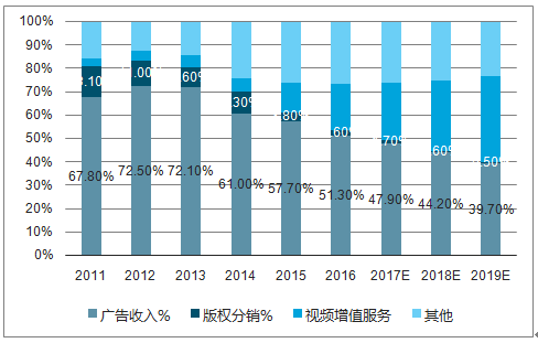 2024年正版资料免费大全视频,全面数据解析说明_DX版46.30