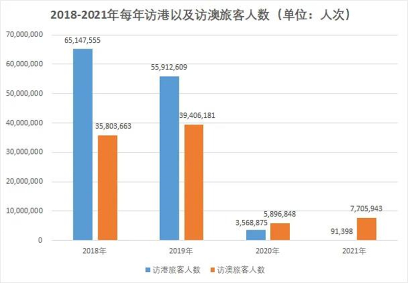 2024新澳门今晚开奖号码和香港,实地分析数据设计_3K11.805