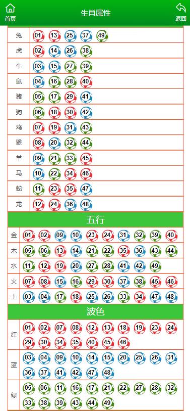 马会传真,澳门免费资料,快速落实方案响应_app78.882