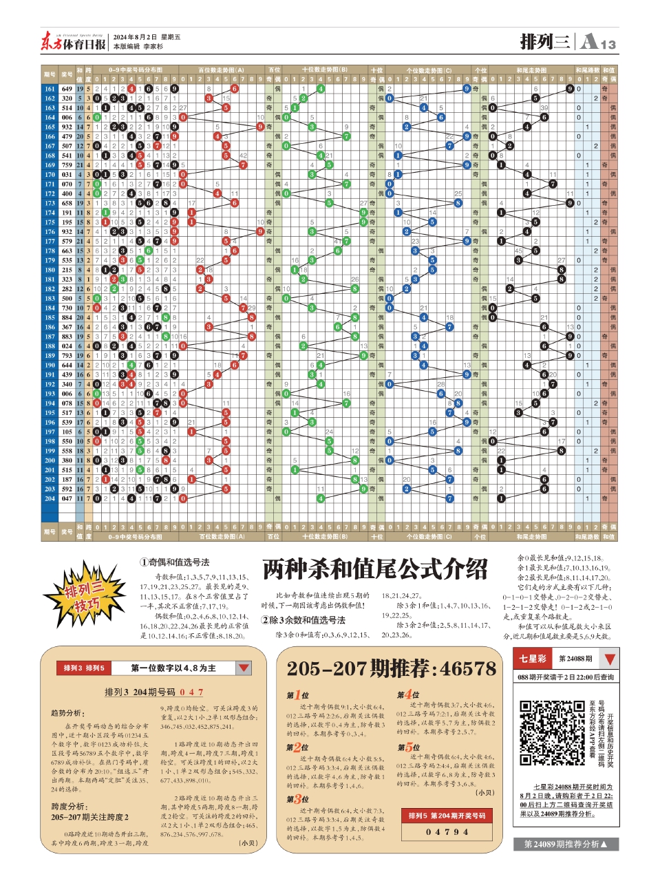 2024澳门六开彩开奖号码,定性说明解析_交互版63.207