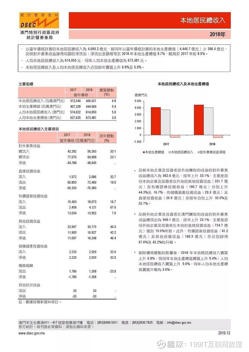 澳门开奖结果+开奖记录表香,时代资料解释落实_Premium94.141