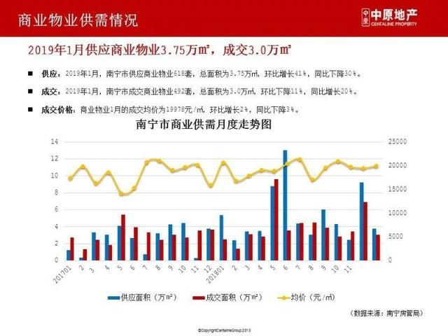 俄罗斯商品馆疯狂扩张背后的真相探究