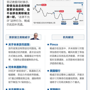 美联储降息25个基点，全球经济影响与市场反应深度解析