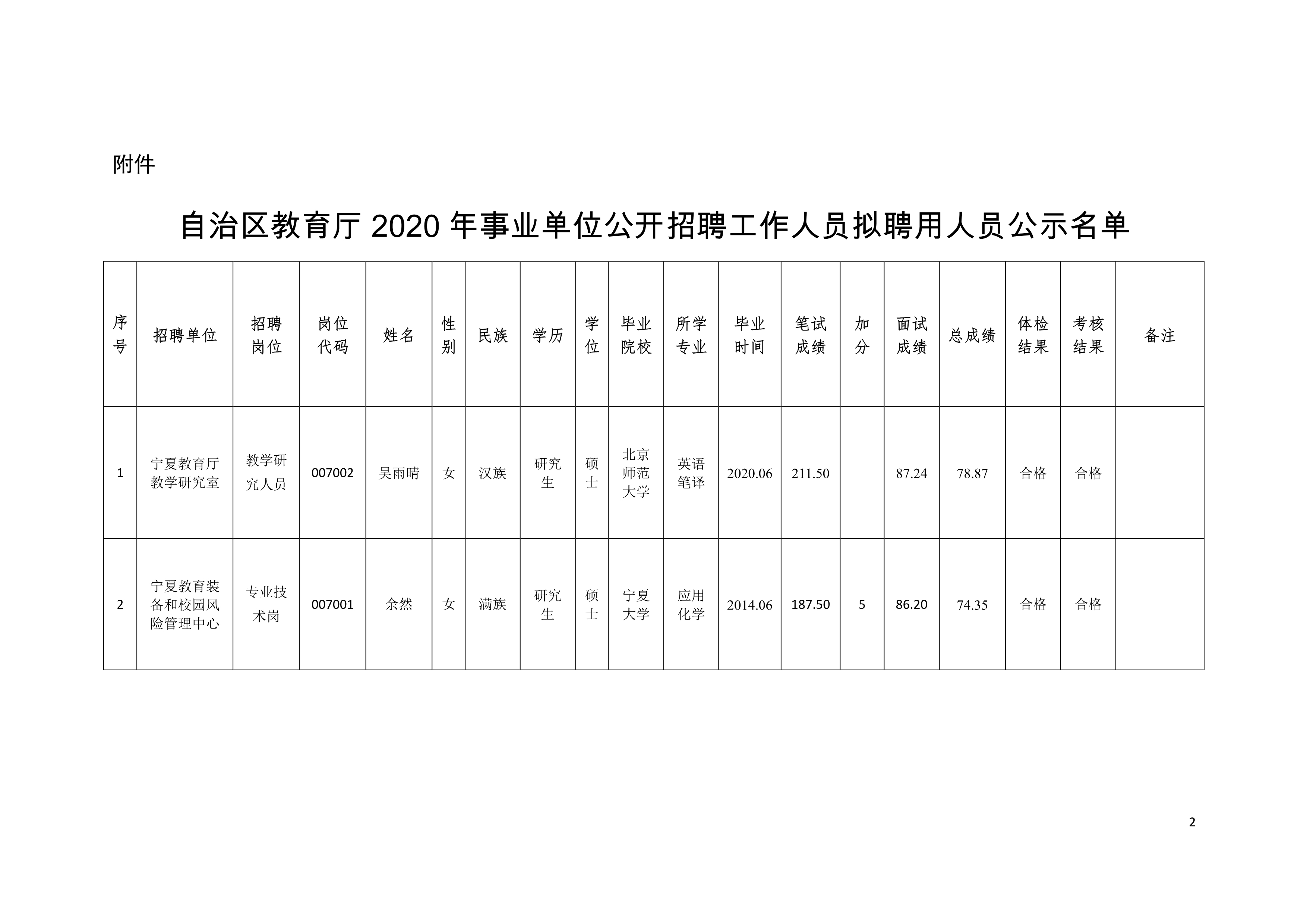 天峻县级托养福利事业单位招聘信息及内容探讨