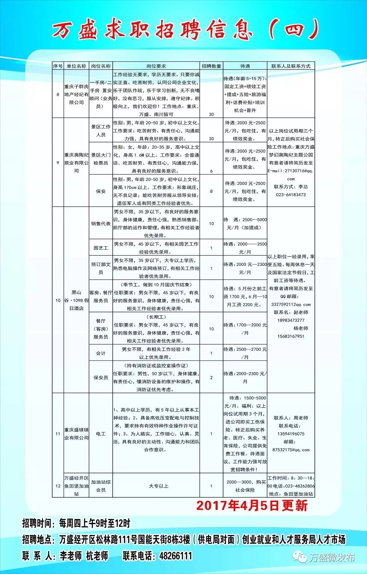 永新县科技局最新招聘信息与职业机会概览