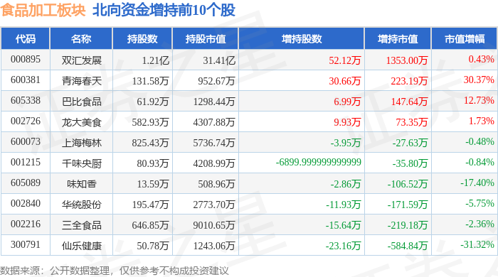 米哈游绝区零1.4版本剧情深度解读与体验分享，星流霆击的震撼与感悟