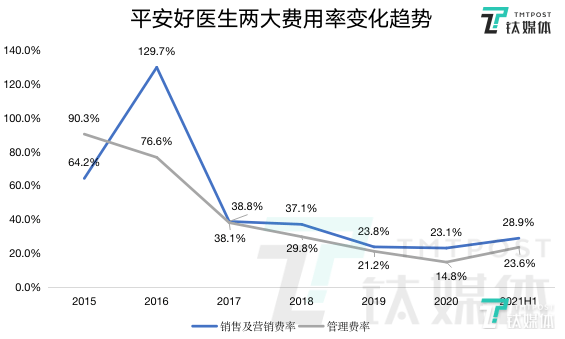 揭秘胖东来商业神话背后的成功故事与可借鉴的商业智慧