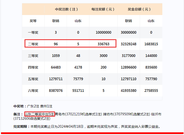 2024年一肖一码一中一特,快速计划设计解析_FHD42.714