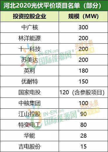 2024新澳天天彩免费资料单双中特,实效性计划设计_iPad11.356