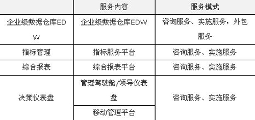 新澳门一码一码100准确,数据整合策略解析_高级版82.168