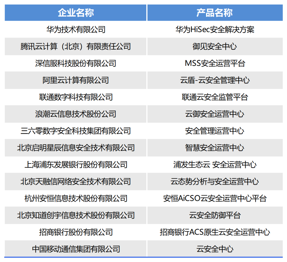 澳门一码一码100准确,可靠执行策略_尊享款20.969