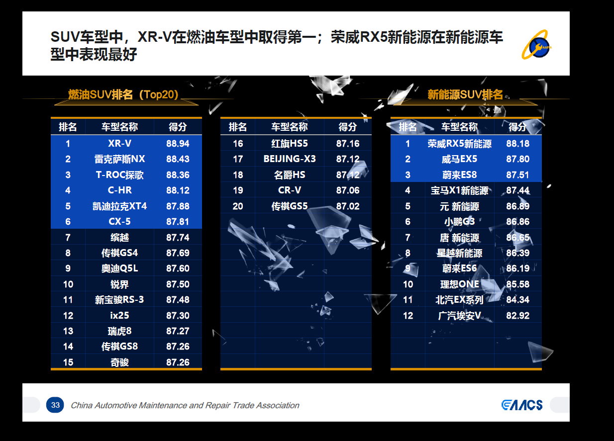 白小姐免费一肖中特马,数据支持设计计划_体验版4.4