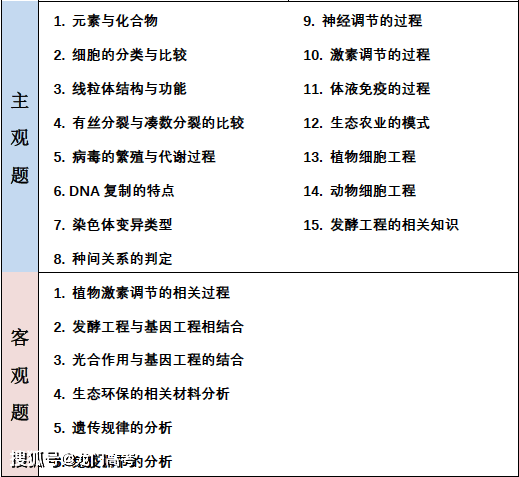 新澳精准正最精准龙门客栈免费提供,深度评估解析说明_薄荷版94.748